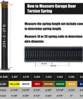Beefed Up Heavy Duty Torsion Spring Replacement Set For Standard Residential Garage Doors 0.234 Inch Wire Size guide