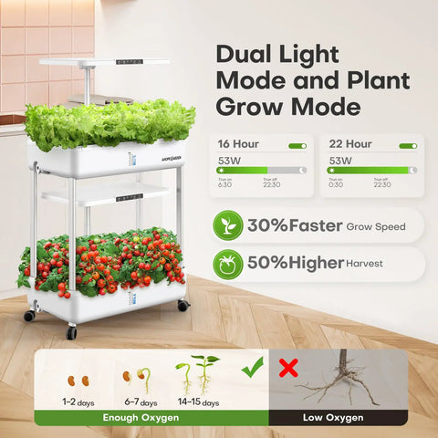 Hydroponics Growing System Indoor Urban Grow Kit With 44 Pod Germination And LED Grow Light Dual Mode For Higher Yields
