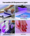 Two Pack 50W LED UV Exposure Light for Screen Printing and Cyanotypes with Resin Curing and Nail Polish