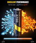 12 Pack Heavy Duty Rechargeable AA Lithium Batteries With Rapid Charger Delivers Beast Mode Power To Your Blink Cameras Video Doorbells And Xbox Stays Crisp In Freezing Or Boiling Heat Without Breaking A Sweat, showcasing temperature range from -22°F to 131°F.