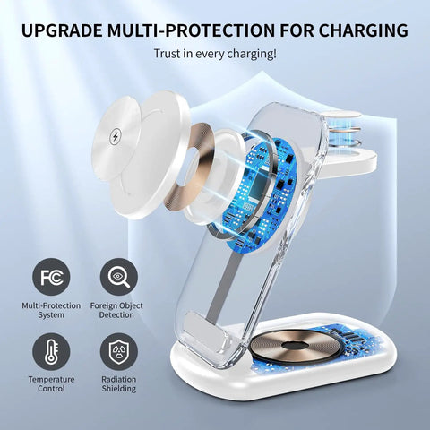 Travel Ready MagSafe 3 In 1 Wireless Charging Station for iPhone 12 13 14 15 16 17 Pro Max Apple Watch and AirPods, internal view