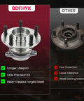 Front view comparison of BDFHYK Rear Wheel Bearing And Hub Assembly 2 Pack For Mazda CX 9 2007 Through 2015 5 lug vs other type
