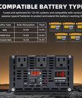 Front view of 2000W Sump Pump Backup Battery System with LED display, 3 AC outlets, compatibility chart for various battery types.