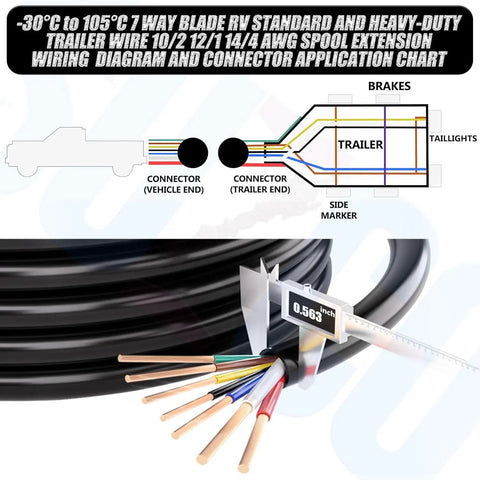 Diagram showing 60 Foot 7 Way Trailer Wire Harness Kit With 10 2 12 1 14 4 AWG Multi Gauge Color Coded Wires connections.