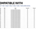 Compatibility chart for Keep Your Truck Locked Tight With Anti Theft Tail Light Security Screws For Ford F150 And Super Duty F250 F350 F450 F550 F600.