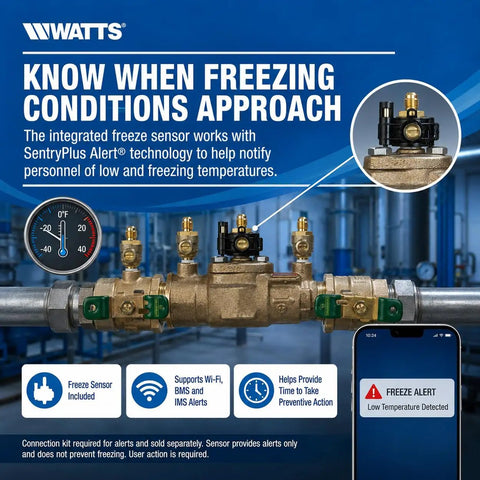 Heavy Duty Lead Free Double Check Backflow Preventer 1 1 2 Inch Npt No Lead Brass Assembly with integrated freeze sensor for low temperature alerts.