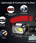 Two Pack Rechargeable LED Headlamps with 2000 Lumens, super bright wide beam, showing adjustable headband and lightweight design