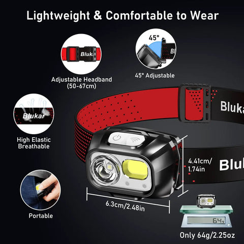 Two Pack Rechargeable LED Headlamps with 2000 Lumens, super bright wide beam, showing adjustable headband and lightweight design