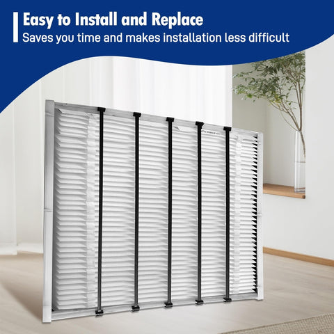 3 Pack 401 Replacement Filter For AprilAire 2400 And Space Gard 2400 Whole House Purifier MERV 10 Furnace Filter 16x25x6 Air Filter Captures Dust Lint Pet Dander And Other Allergens, shown with easy installation text.