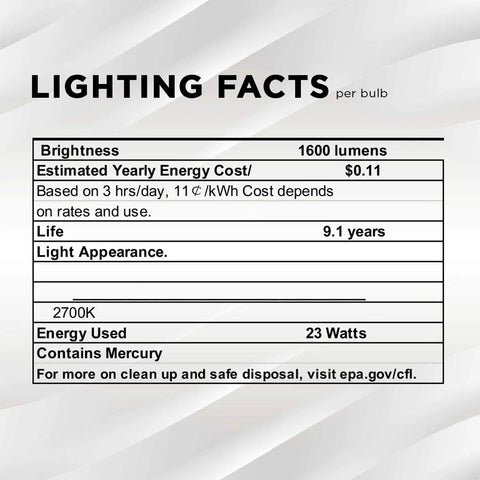 Lighting facts for Three Pack 23W CFL Light Bulbs With E26 Base 2700K Warm White 1600 Lumens Brightness 100W Equivalent