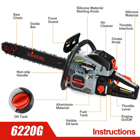Beastly 20 Inch Gas Chainsaw With 62cc 3.4HP Two Stroke Engine Auto Oiler Low Kickback Chain for firewood cutting, labeled parts