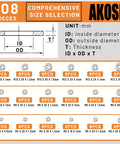 108 Piece Stainless Steel Flat Washer Set For Bolts, 18 Sizes M3 To M12, with detailed size chart, rustproof 304 washers
