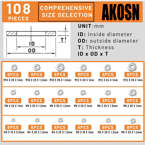 108 Piece Stainless Steel Flat Washer Set For Bolts, 18 Sizes M3 To M12, with detailed size chart, rustproof 304 washers