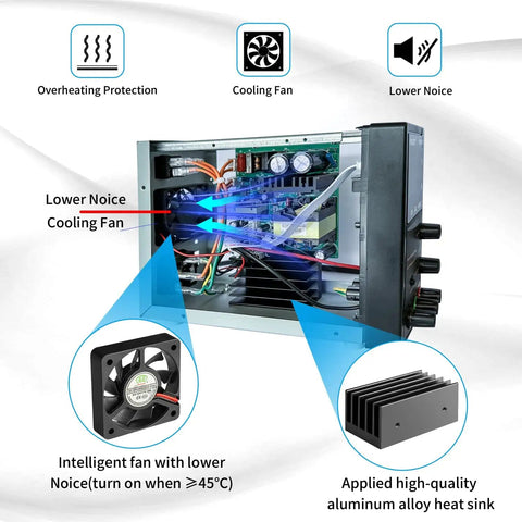 Open view of 30V 5A Adjustable DC Bench Power Supply with lower noise cooling fan and heat sink for prototyping and lab testing