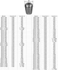 Heavy Duty ER Collet Chuck With 0.003mm Precision For Quick Change Spindle Clamping On CNC Router And Engraving Machine Tools Like Drills dimensions chart