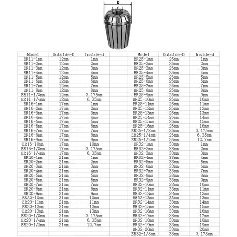 Heavy Duty ER Collet Chuck With 0.003mm Precision For Quick Change Spindle Clamping On CNC Router And Engraving Machine Tools Like Drills dimensions chart