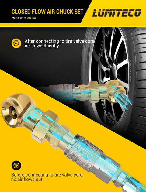 Illustration of 2 Pack Ball Foot Air Chuck Set 1/4 In FNPT Closed Flow Tire Inflator Nozzle With Quick Connect demonstrating airflow