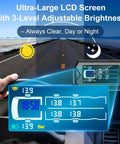 Ride-Ready TPMS For RV, Truck, And Trailer With 6 Sensors, 0-217 PSI, Bright 3-Level LCD Display And Time Display, Type-C And Solar Charging, 2-Minute Setup, 7 Smart Alerts For Pressure, Temperature, Leaks, Sensor Fault, And Battery, IP68. Bright LCD TPMS display in an RV cab