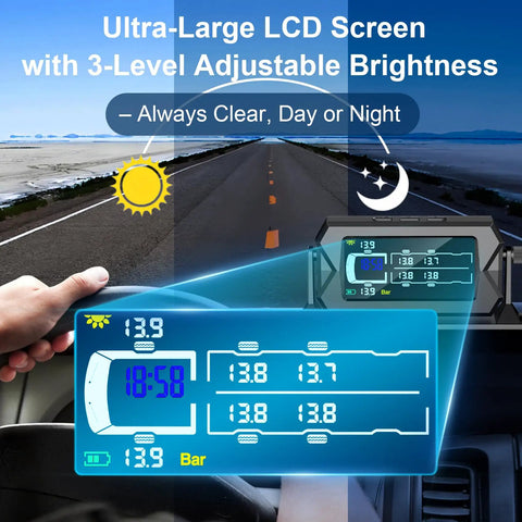Ride-Ready TPMS For RV, Truck, And Trailer With 6 Sensors, 0-217 PSI, Bright 3-Level LCD Display And Time Display, Type-C And Solar Charging, 2-Minute Setup, 7 Smart Alerts For Pressure, Temperature, Leaks, Sensor Fault, And Battery, IP68. Bright LCD TPMS display in an RV cab