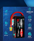 3S LiPo Battery 4200mAh 120C 11.4V Softcase XT60 Connector Two Pack For RC Cars Drones Planes Quadcopters FPV Crawlers And Hobby Aircraft For Long Run Time And Peak Power, showcasing battery specs and XT60 connector on a digital background.