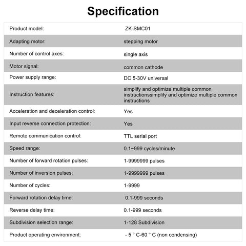 Front view: specification sheet for CNC stepper motor controller ZK-SMC01 with DC 5-30V input and 1/128 microsteps.