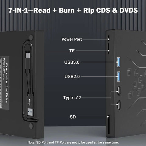 7 In 1 External CD DVD Drive For Laptop With USB 3.0 And Type C Support, fast data transfer ports shown