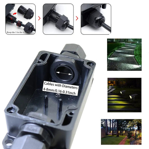 IP65 Waterproof Outdoor Junction Box 2 Pack Exterior 2 Way Electrical Enclosure For Underground Cables And Power Wires shown with outdoor lighting examples
