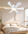 36 Inch Low Profile Ceiling Fan With Lights And Remote, Flush Mount White, Dimmable Brightness, in a cozy bedroom setting.