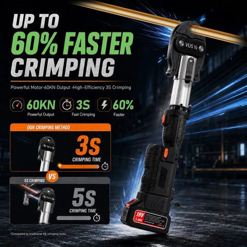 Heavy Duty 60Kn Electric Copper Crimping Tool 18V Brushless Motor Press Kit showcasing 60KN output with ergonomic design for efficient use.
