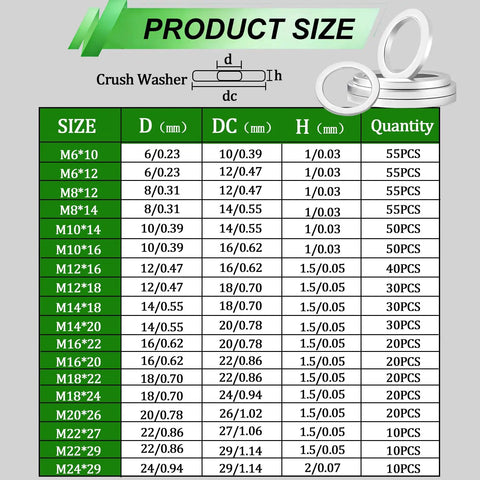 Product size chart for 580 Piece Aluminum Oil Drain Plug Crush Washer Kit With 18 Sizes From M6 To M24, gasket assortment for cars and bikes