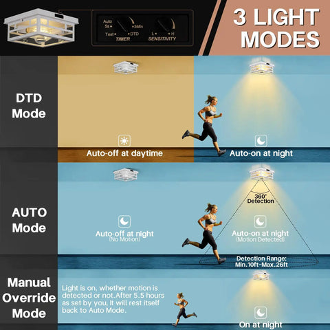 Infographic of outdoor flush mount motion sensor white ceiling light with seeded clear glass in various modes, for porch and patio use