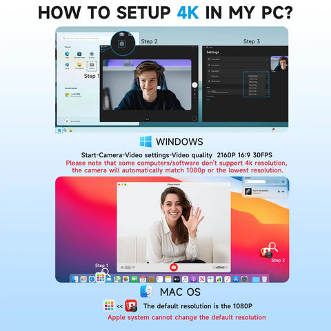Setup guide for Plug And Play 4K Webcam delivering video clarity on Windows and Mac, showing resolution options and steps.