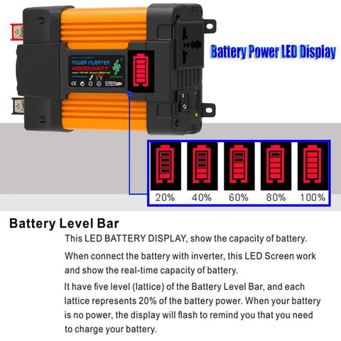 Off Grid Solar Power Kit With 4000W And 6000W Inverter battery power LED display showing charge levels