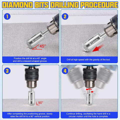 Drilling procedure steps using Beefy 38 Piece Masonry Drill Bit Set With Premium Carbide Tips on hard material surface.