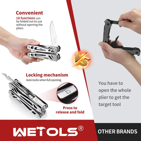 21 In 1 Stainless Steel Multitool with pliers and knife in hand demonstrating locking mechanism and compact design