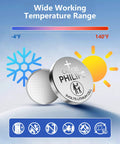 Cr2430 3V Lithium Button Cell Batteries Five Pack Featuring Child Resistant Packaging And A Rock Solid Ten Year Shelf Life For Car Keys And Home Devices Running Smooth with temperature range visual.
