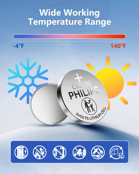Cr2430 3V Lithium Button Cell Batteries Five Pack Featuring Child Resistant Packaging And A Rock Solid Ten Year Shelf Life For Car Keys And Home Devices Running Smooth with temperature range visual.