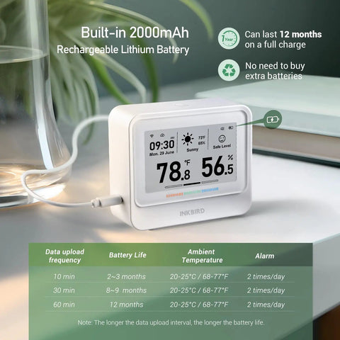 WiFi Thermometer Hygrometer With Weather Station And E Ink Display IBS TH5 Real Time Temperature And Humidity Monitoring on table.
