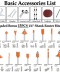 Image of an upgraded 15-piece 1/4" shank router bits set with accessories including straight guide, wrenches, and sanding tools.