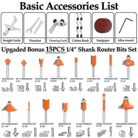 Image of an upgraded 15-piece 1/4" shank router bits set with accessories including straight guide, wrenches, and sanding tools.