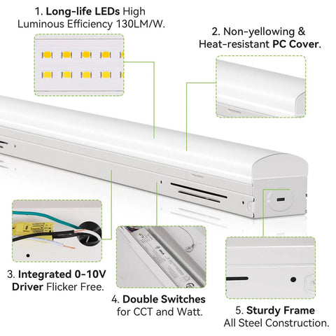 2 Ft Linkable LED Shop Light With Switchable 15 20 25W CCT 3500K 4000K 5000K 130 Lumens Per Watt No Fuss Warehouse Grade Strip Light Dimmable Via Zero To Ten Volt Control 2 Pack with annotated features, including long-life LEDs, PC cover, O-10V driver, double switches, and sturdy frame.