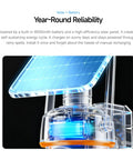 Close-up of Bully Proof 2K Solar Security Camera With 5G WiFi And PTZ 360 Rotation showing solar panel and battery features.