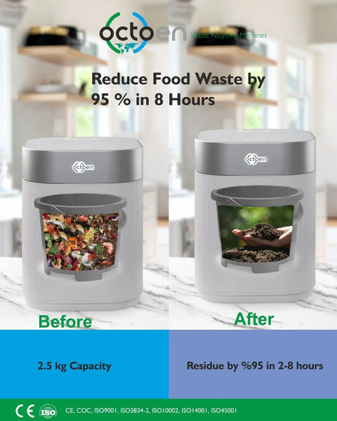 3L Electric Kitchen Composter With UV C Light Sanitizer And Auto Cleaning showing before and after composting food waste