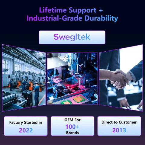 Image shows Swegitek's industrial-grade factory and technology for lifetime support, established in 2022.