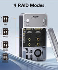 Dual Bay Raid Enclosure For M.2 Nvme Sata Ssd With Clone Mode And Raid 0 1 Arrays USB C 20Gbps Ports showing RAID modes and ports.