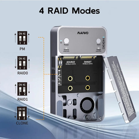 Dual Bay Raid Enclosure For M.2 Nvme Sata Ssd With Clone Mode And Raid 0 1 Arrays USB C 20Gbps Ports showing RAID modes and ports.