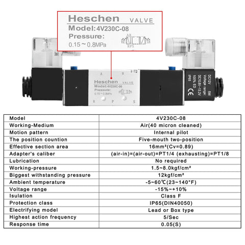 5 Way 3 Position Pneumatic Solenoid Valve With 4V230C08, DC12V Coil, PT1/4 Ports, detailed specifications and design