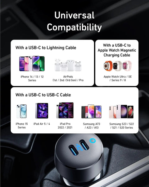 Universal compatibility of USB C Car Charger With 40W Dual Ports Fast Charge PowerIQ 3.0 Type C, showing compatible devices.