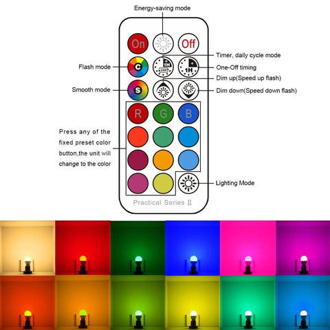 Remote control for Par16 RGB LED Bulb 12 Colors, 45 Beam, Dimmable 2700K E26, Remote Pack Of 4 with lighting modes and color options.