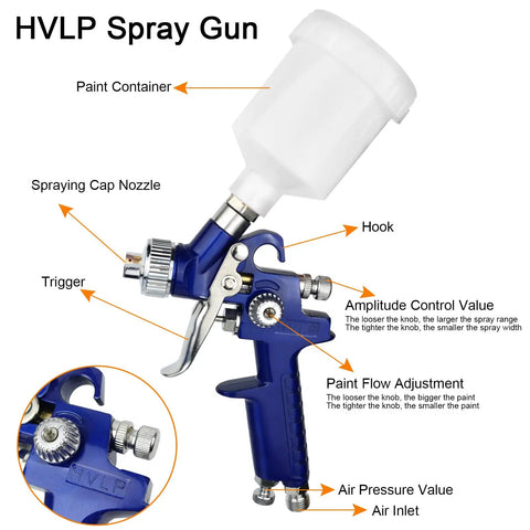 HVLP Gravity Feed Spray Gun Set With Locking Regulator Gauge, detailed view showing nozzle, trigger, and control settings.